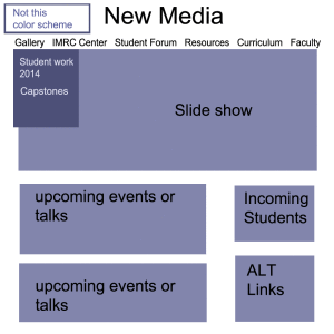 sitemap